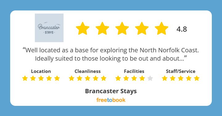 Brancaster Stays