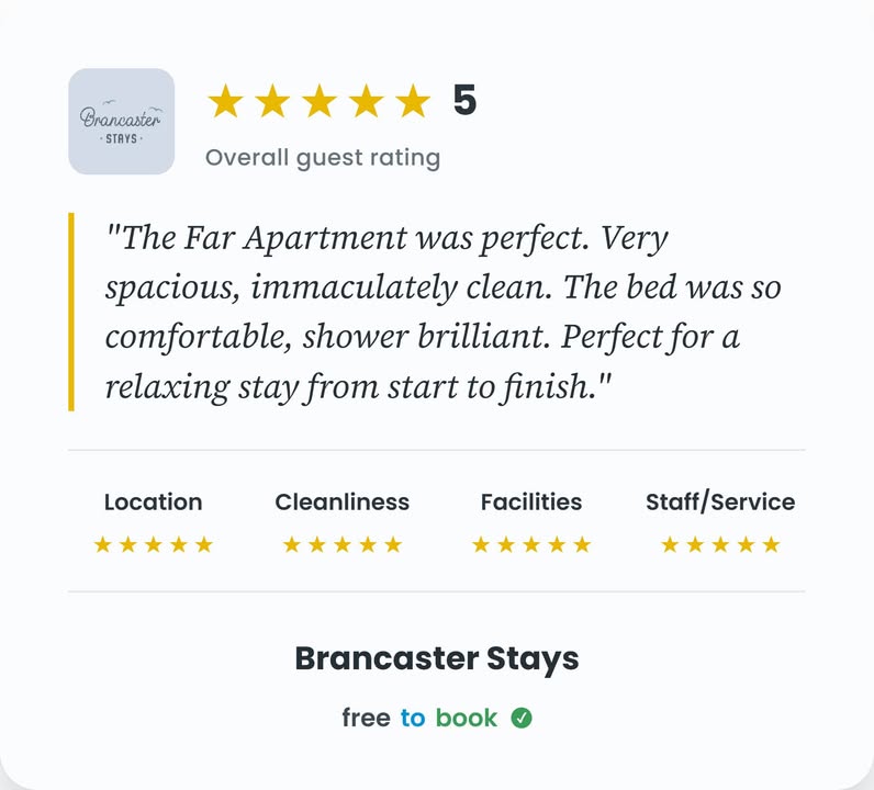 Brancaster Stays