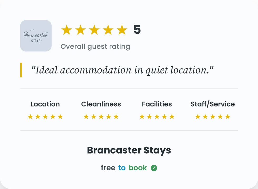 Brancaster Stays