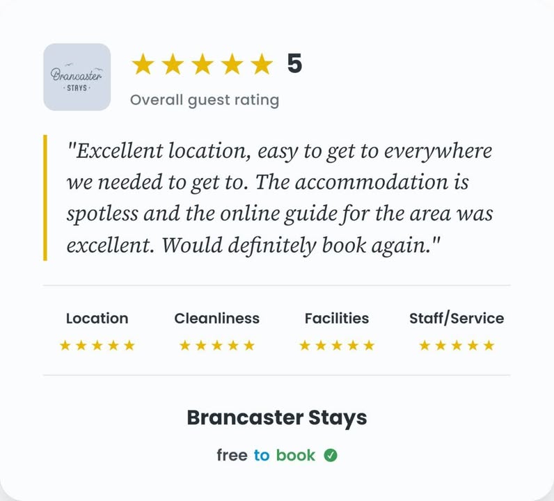 Brancaster Stays